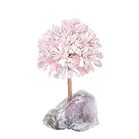 Rose Quartz Tree with Fluorite base
